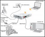 Orange Sagem LiveBox - 29 lei-org2-jpg