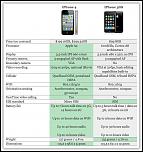 iPhone-4-vs-iphone-3gs-comparison.jpg
